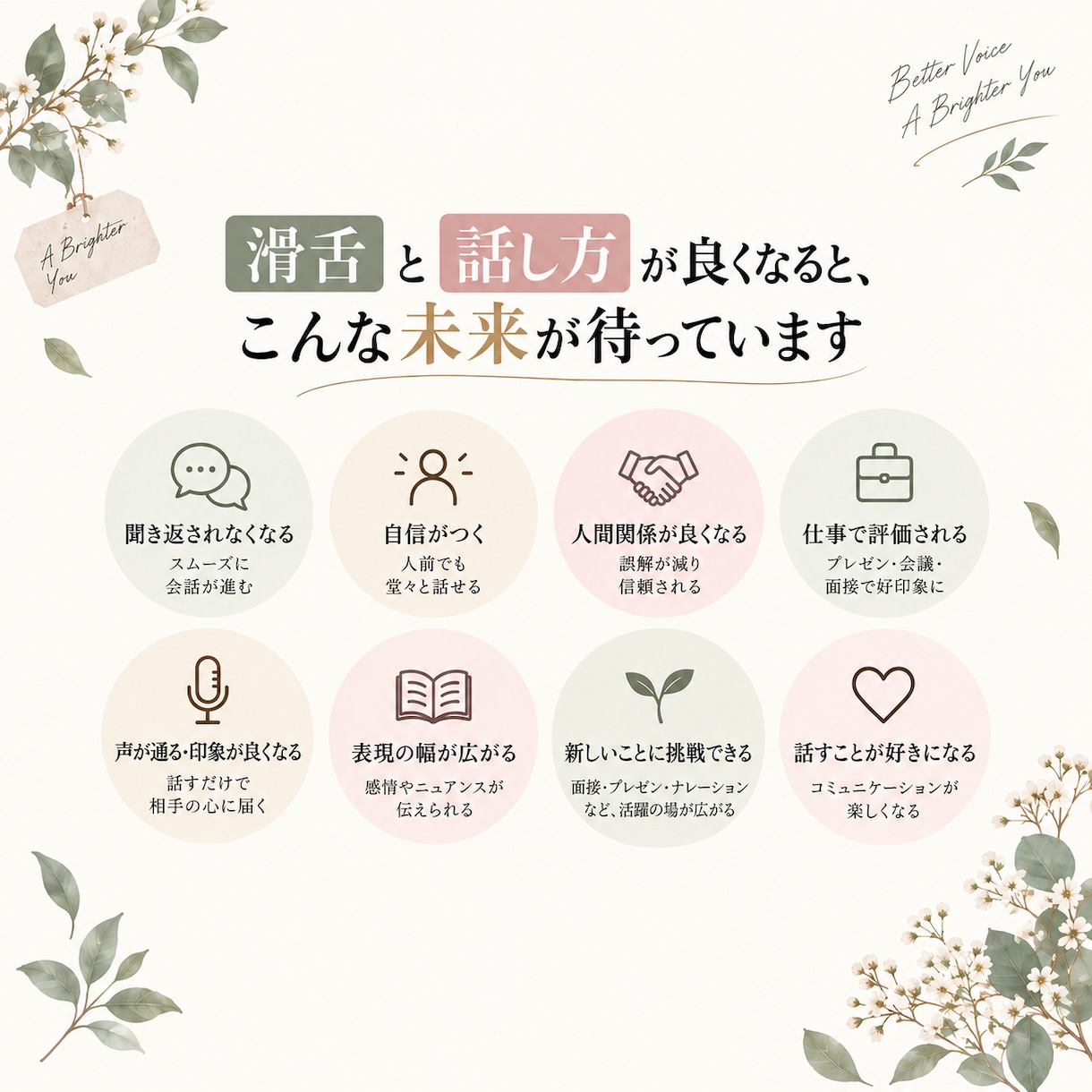 滑舌と話し方教えます 声が変わる。伝わり方が変わる。 イメージ2