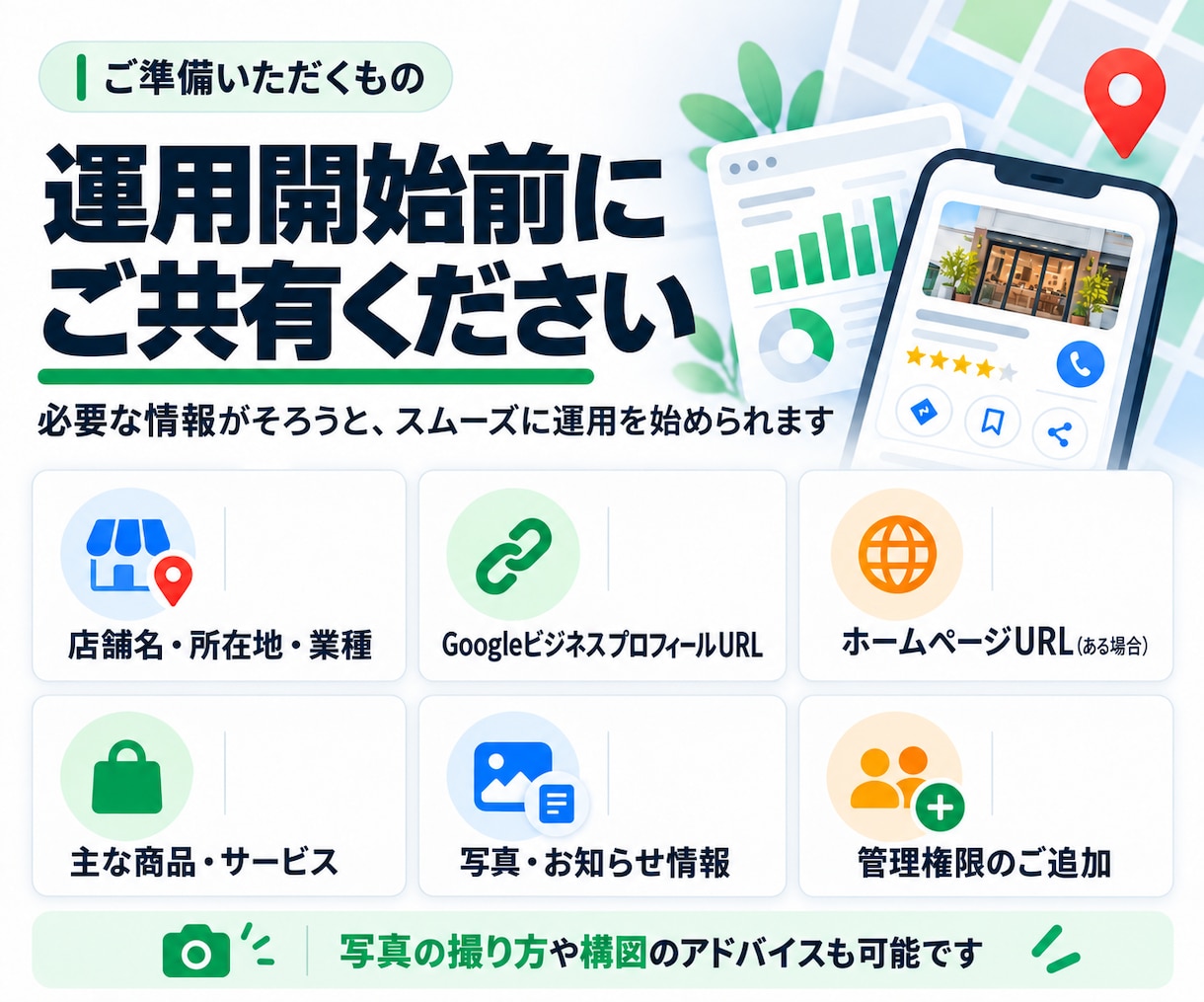 Googleビジネスプロフィールを1か月代行します MEO対策に投稿月4回・口コミ返信10件・改善提案まで対応 イメージ6
