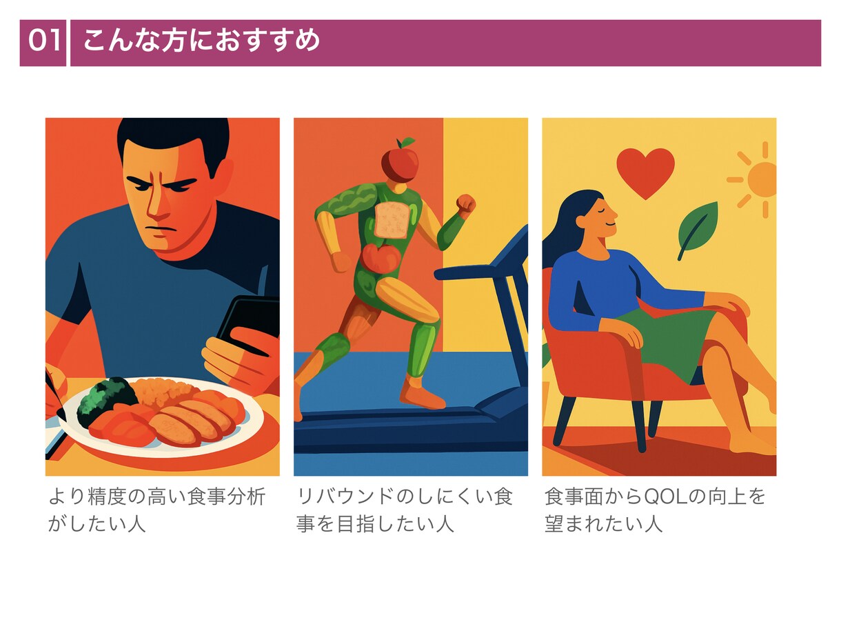 30日間の食事分析から痩せる為の戦略を見つけます 記録PDFとフィードバック動画つき！栄養士による食事分析 イメージ3
