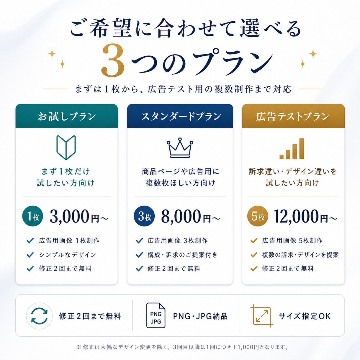最新AI技術でEC商品画像・広告バナーを制作します 写真1枚からでもOK。 使える商品画像を低価格で制作します イメージ6