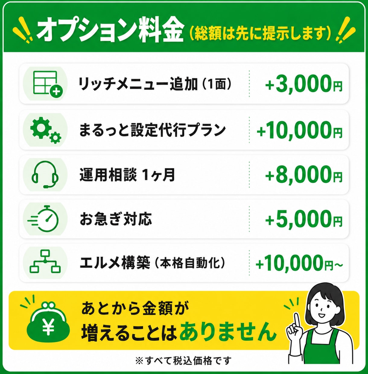 アカウント共有不要で公式LINEを構築します オープン記念 先着5名｜アカウント共有不要・月額0円運用 イメージ9
