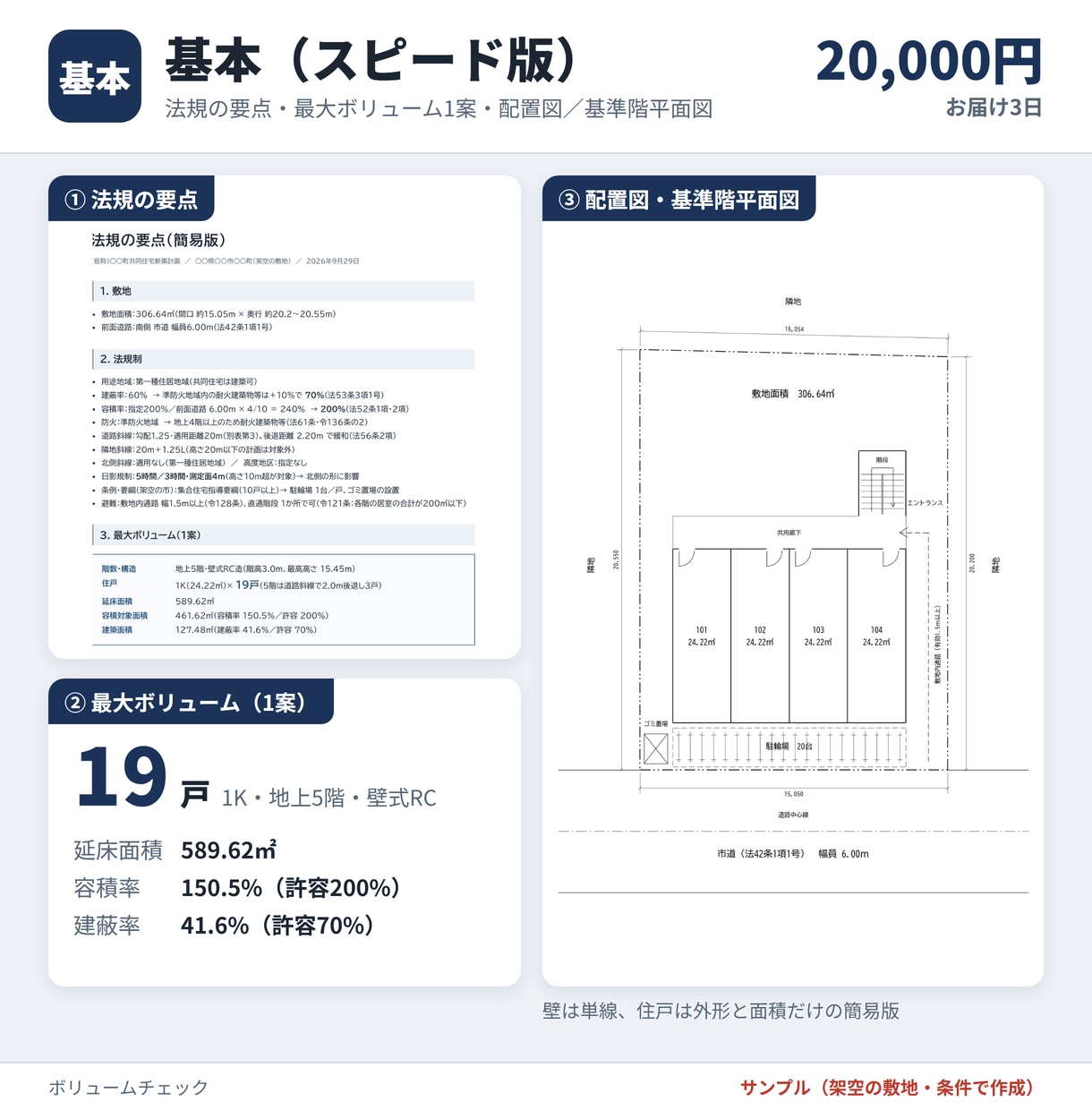 ボリュームチェックを3日でお届けます 急ぎの土地判断に。法規の要点と最大戸数を簡易図にまとめます イメージ3
