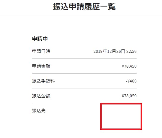 あなたの転売リサーチの考え方を変えます 人のマネをするリサーチはもうやめましょう。 イメージ2