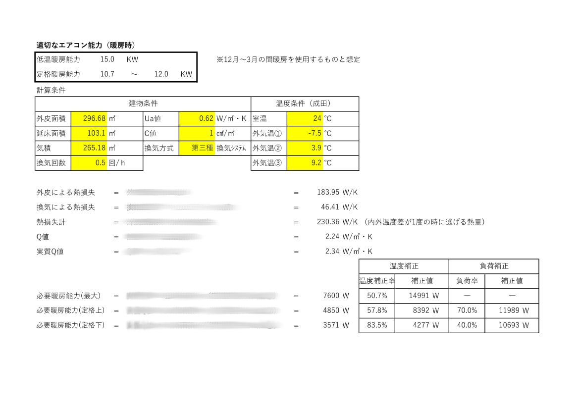 あなたの住宅に最適なエアコン能力を計算します 20帖のLDKに20畳用のエアコンを買おうとしてませんか？ イメージ2