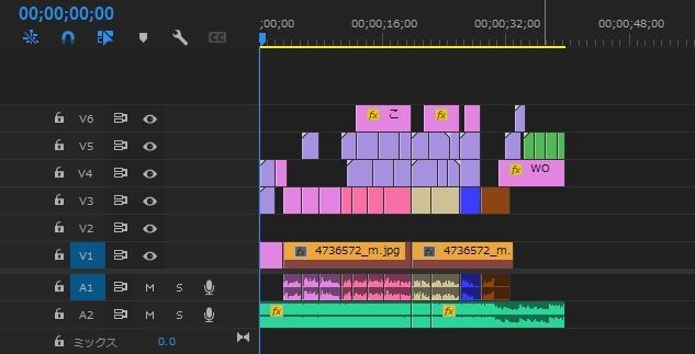 YouTube全般の悩み・業務代行します 一括対応いたします！（構成相談、サムネイル、タイトル、編集） イメージ1