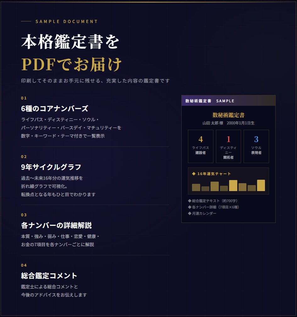 数秘術鑑定｜コアナンバーズ鑑定します 生年月日と名前で本質・使命・運気を鑑定 イメージ2