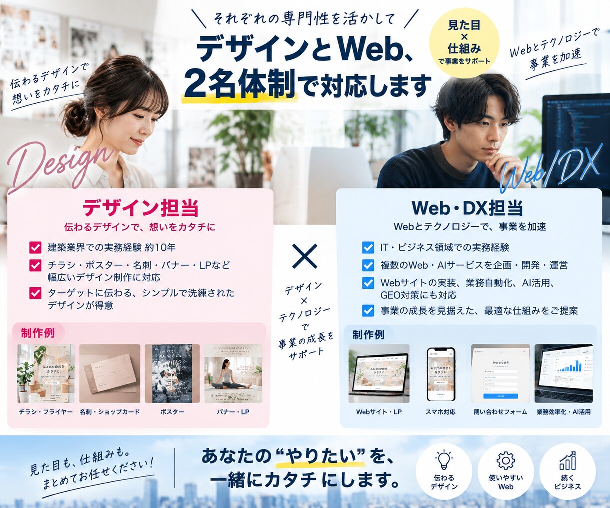 開業・新規事業のデザインとWebをまとめて作ります 15万円でLP・Web・問い合わせ導線までまとめて開業準備 イメージ3