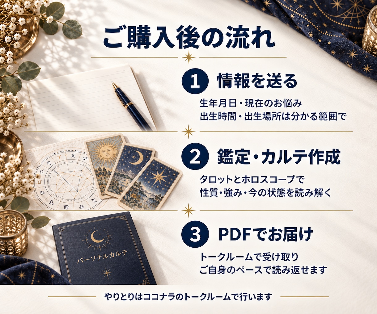 強みと繰り返す悩みを占いで読み解きます タロット×ホロスコープの鑑定を自分説明書PDFでお届け イメージ5