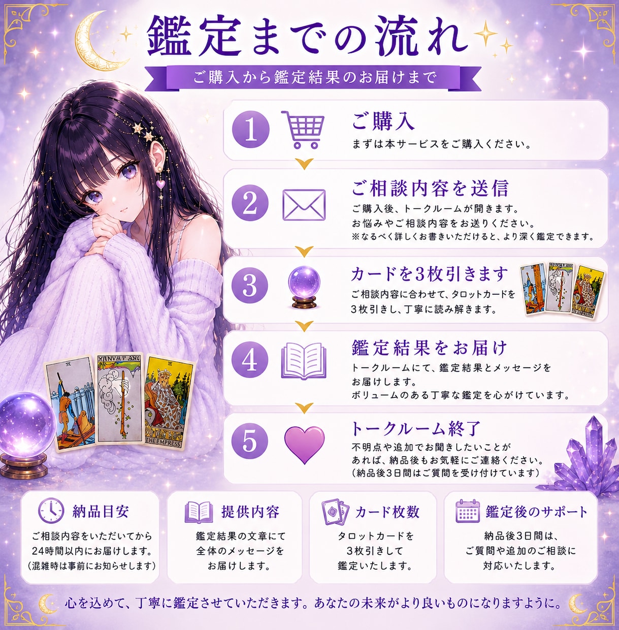 夢は叶う？タロットで未来へのヒントをお届けします 一歩踏み出したいあなたへ。未来へのヒントを届けます イメージ4