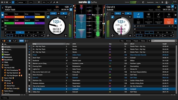 ダンサーの方に音源制作致します 格安でダンス音源制作いたします。 イメージ1