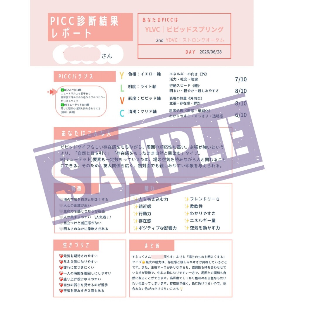 リピーター様専用｜あなたの本質や魅力を言語化します 【スタンダードver.】独自理論のカラー診断｜PICC診断 イメージ2