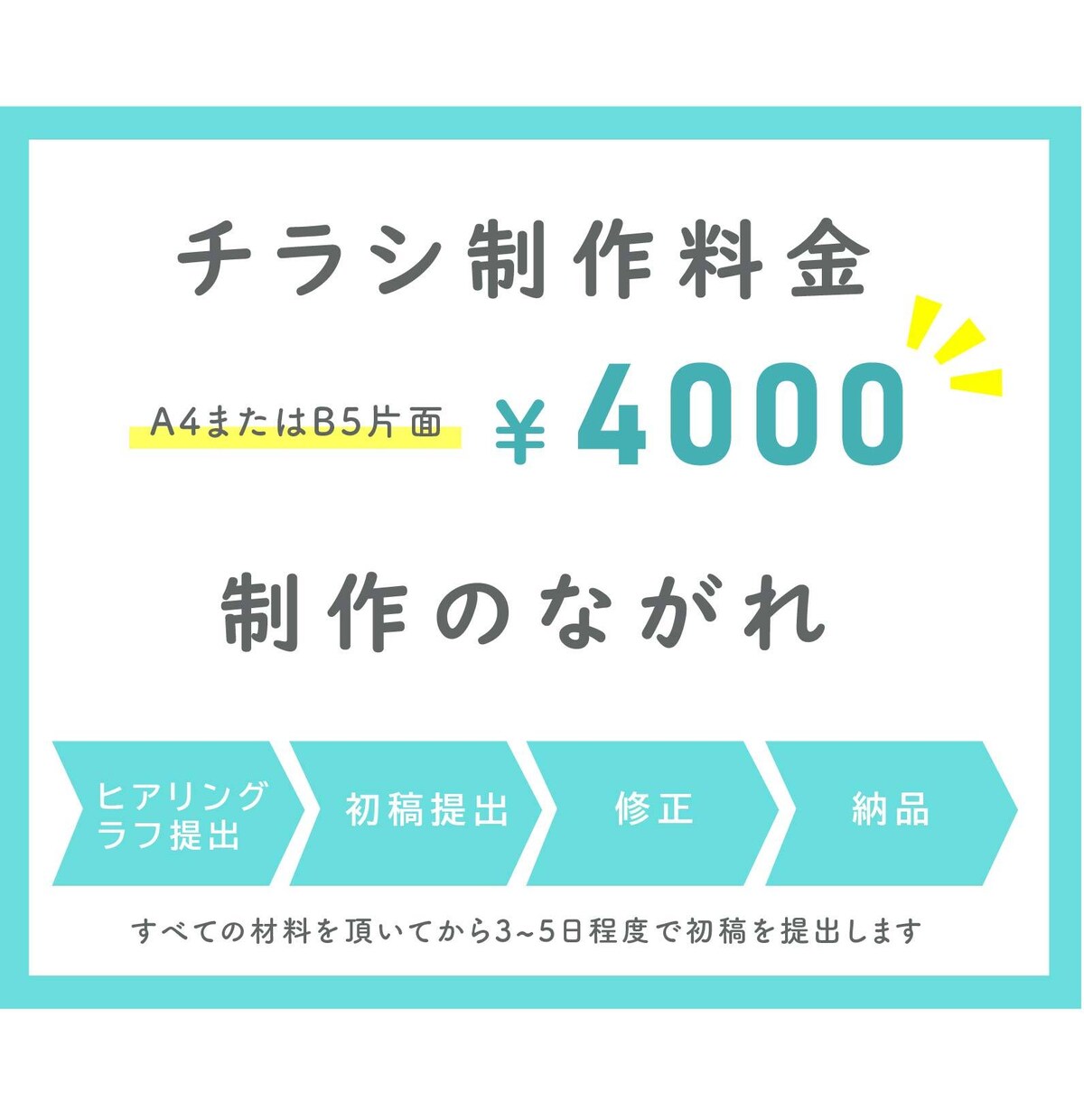 伝わる、チラシ・リーフレットを作成します 修正無制限で制作！おまかせ大歓迎！手書きラフOK！ イメージ4