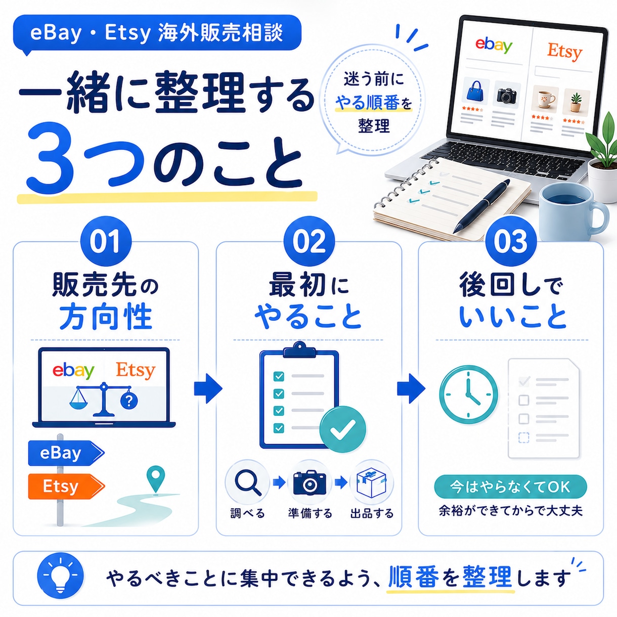 Etsyショップの悩みに動画で回答します ショップ分析・出品添削・販売戦略を動画で回答します イメージ3