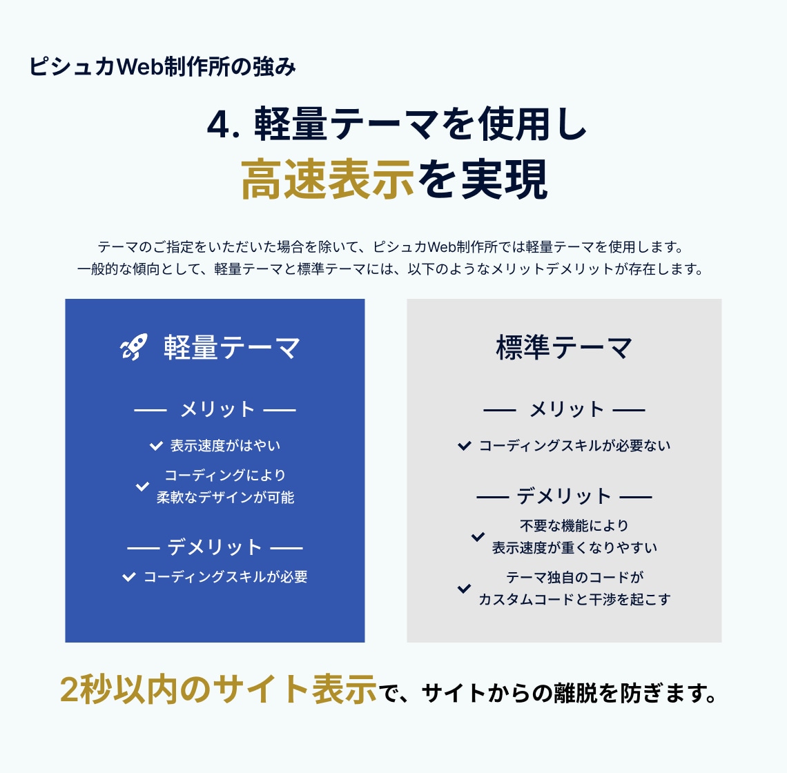 デザイン×LLMO。AI検索に強いサイトを作ります 高品質デザイン×次世代SEO。AI時代の「正解」を形に。 イメージ9