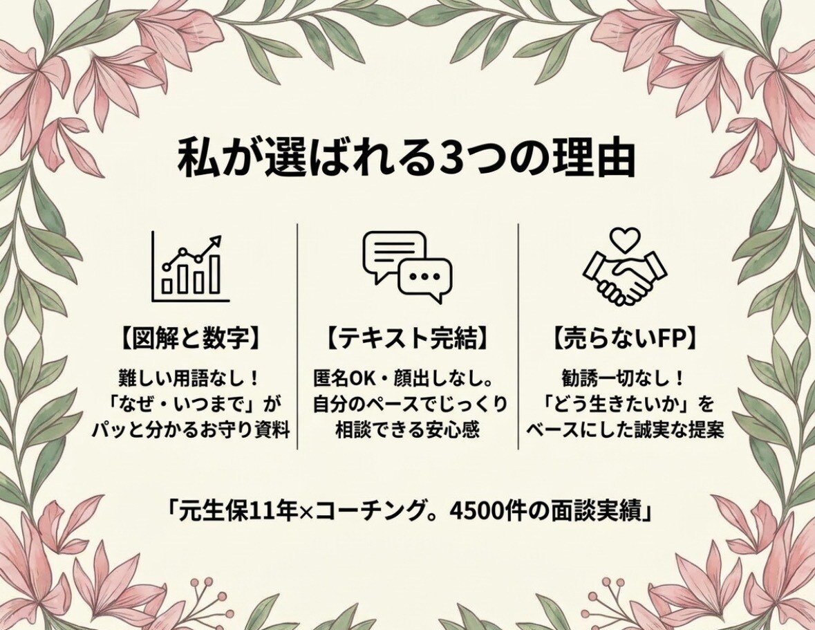 保険迷子のママへ｜図解と数字で揺るぎない軸作ります 生保11年4500件の実績！売らないFPが忖度なしでプロ診断 イメージ2