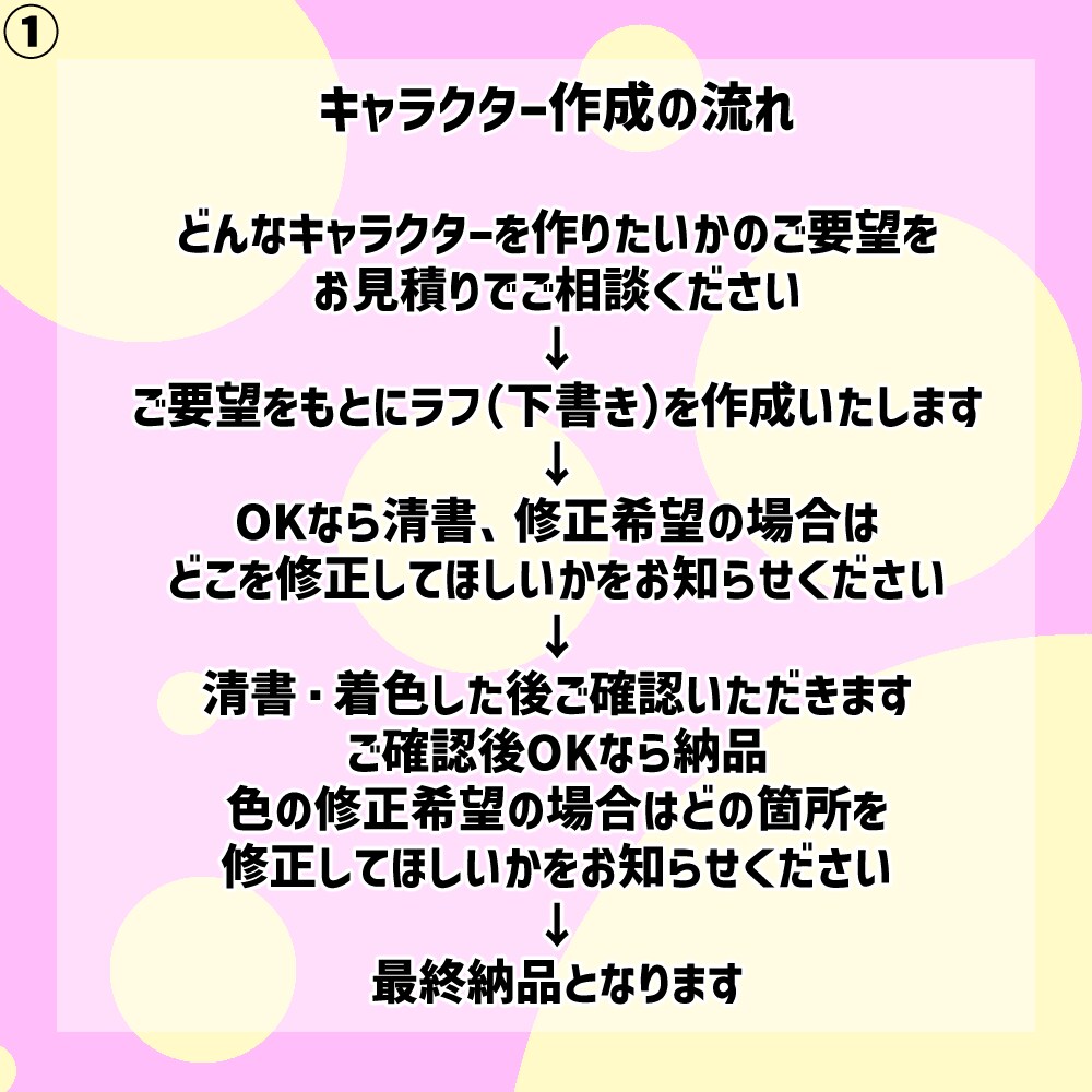 あなたのキャラクターイメージを形にします 絵は描けないけどキャラクターのイメージはあるという方向けです イメージ2