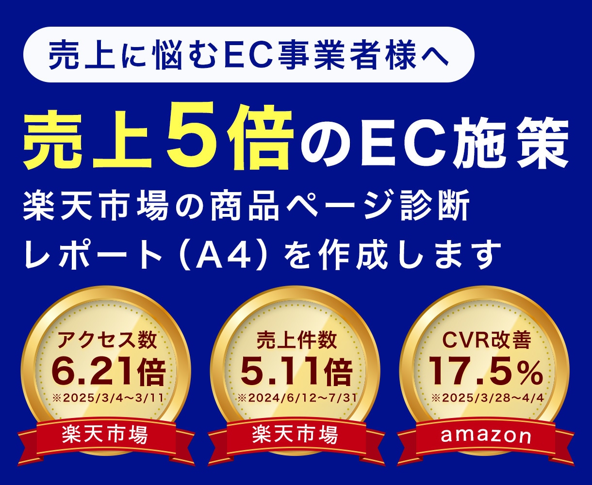 楽天「商品ページ診断レポート（A4）」を作成します なぜ売れない？楽天のCVRを上げるための改善提案 イメージ1