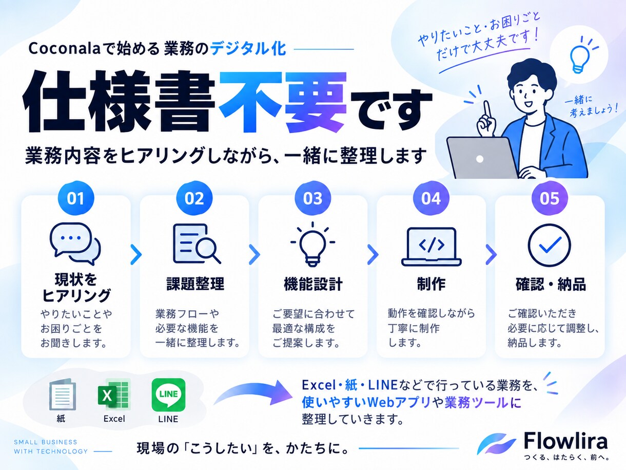 Excel・紙の業務をWebアプリ化します 仕様書不要｜業務整理から設計・開発まで対応 イメージ2