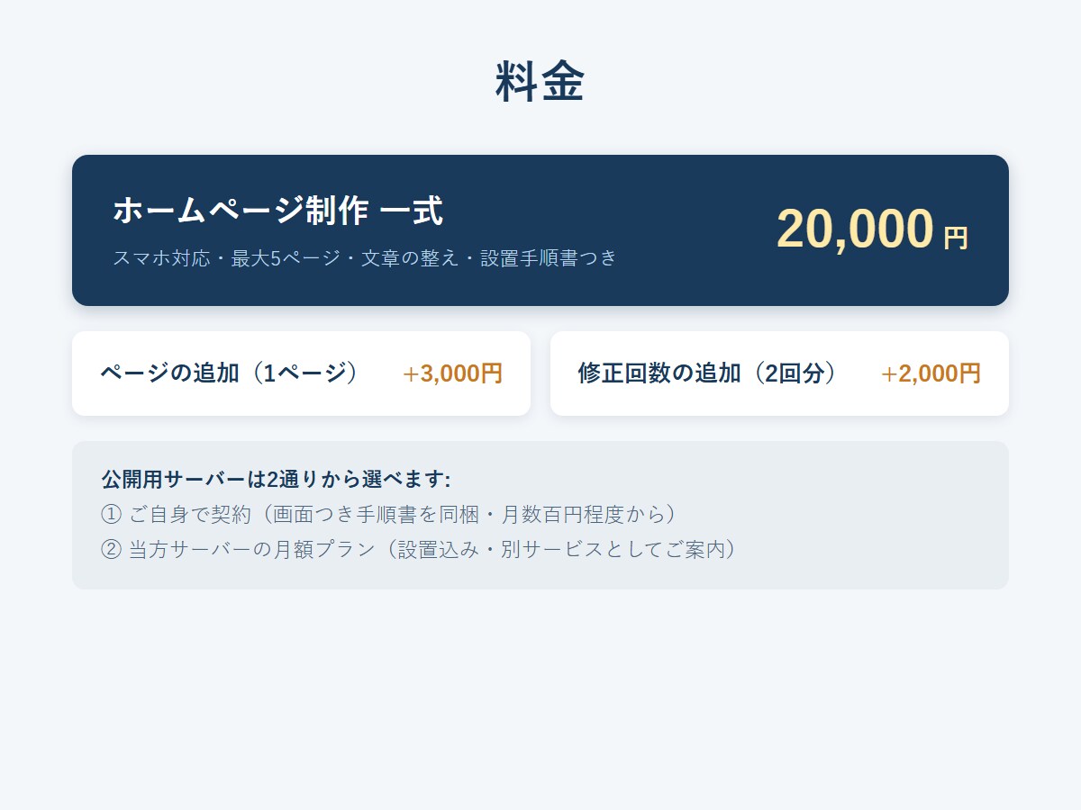 小さなお店のホームページを丸ごと制作します スマホ対応の5ページ構成。材料を頂ければ全て形にします イメージ7