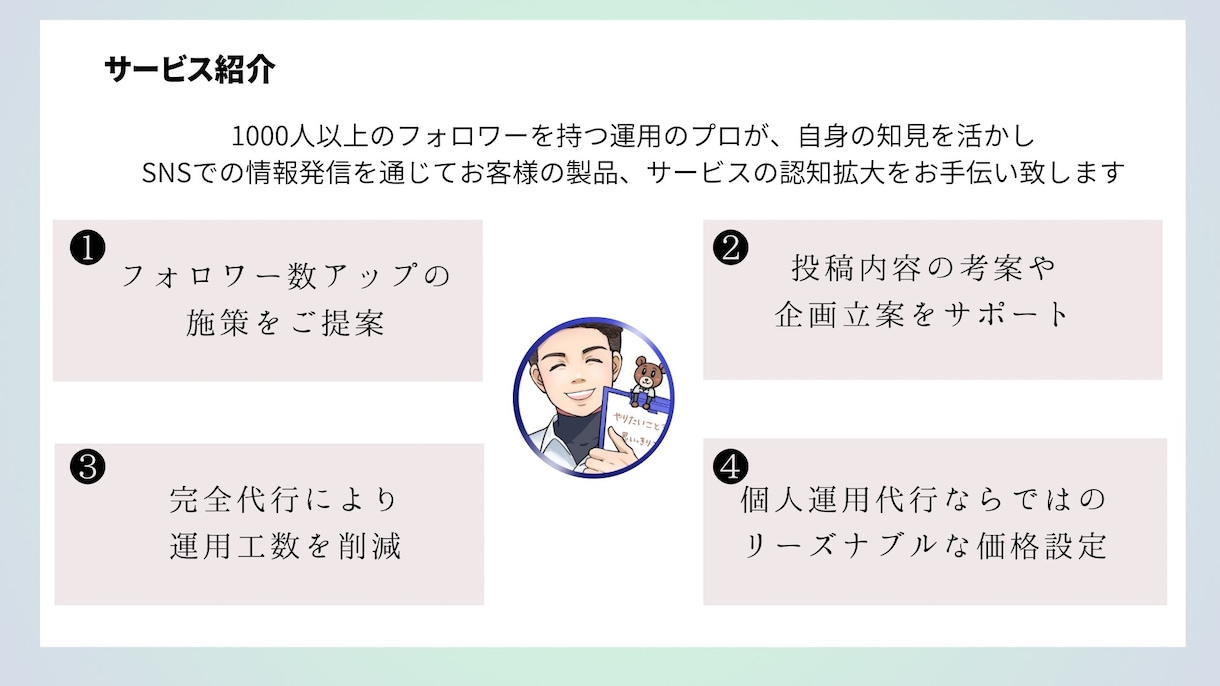 Twitterの運用代行致します 「Twitter運用でお悩みの方」「運用を任せたい方」向け イメージ3