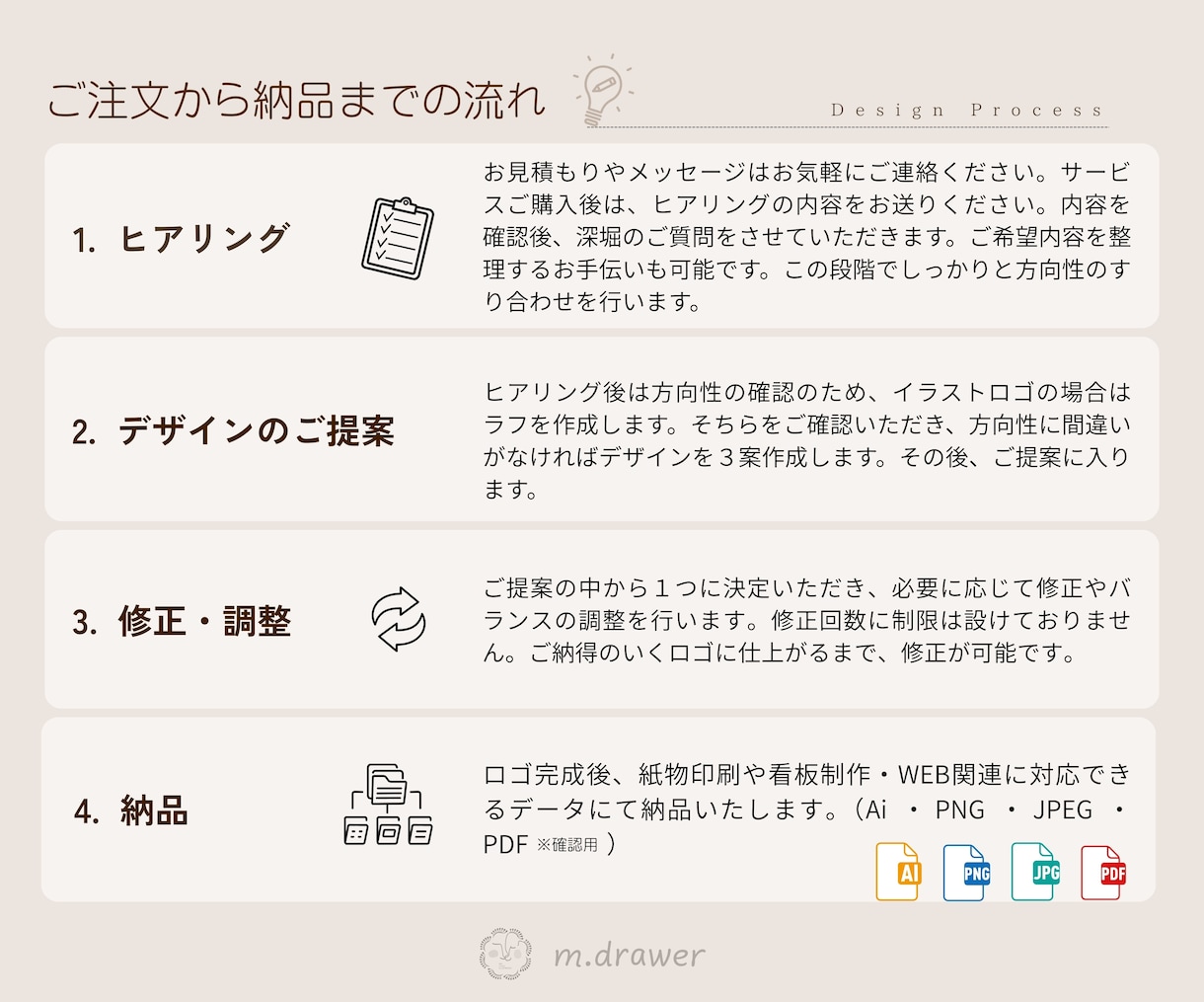 文字のロゴ！ミニマルでシンプルなロゴ制作します 個人様から法人様まで長く使える/著作権譲渡/Aiデータ込み イメージ10