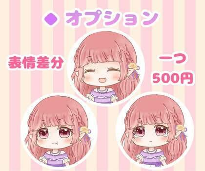 ファンから喜ばれるふんわり可愛いミニキャラ描きます 認知度上げたい活動者さん必見！グッズ化、SNS利用も出来ます イメージ4