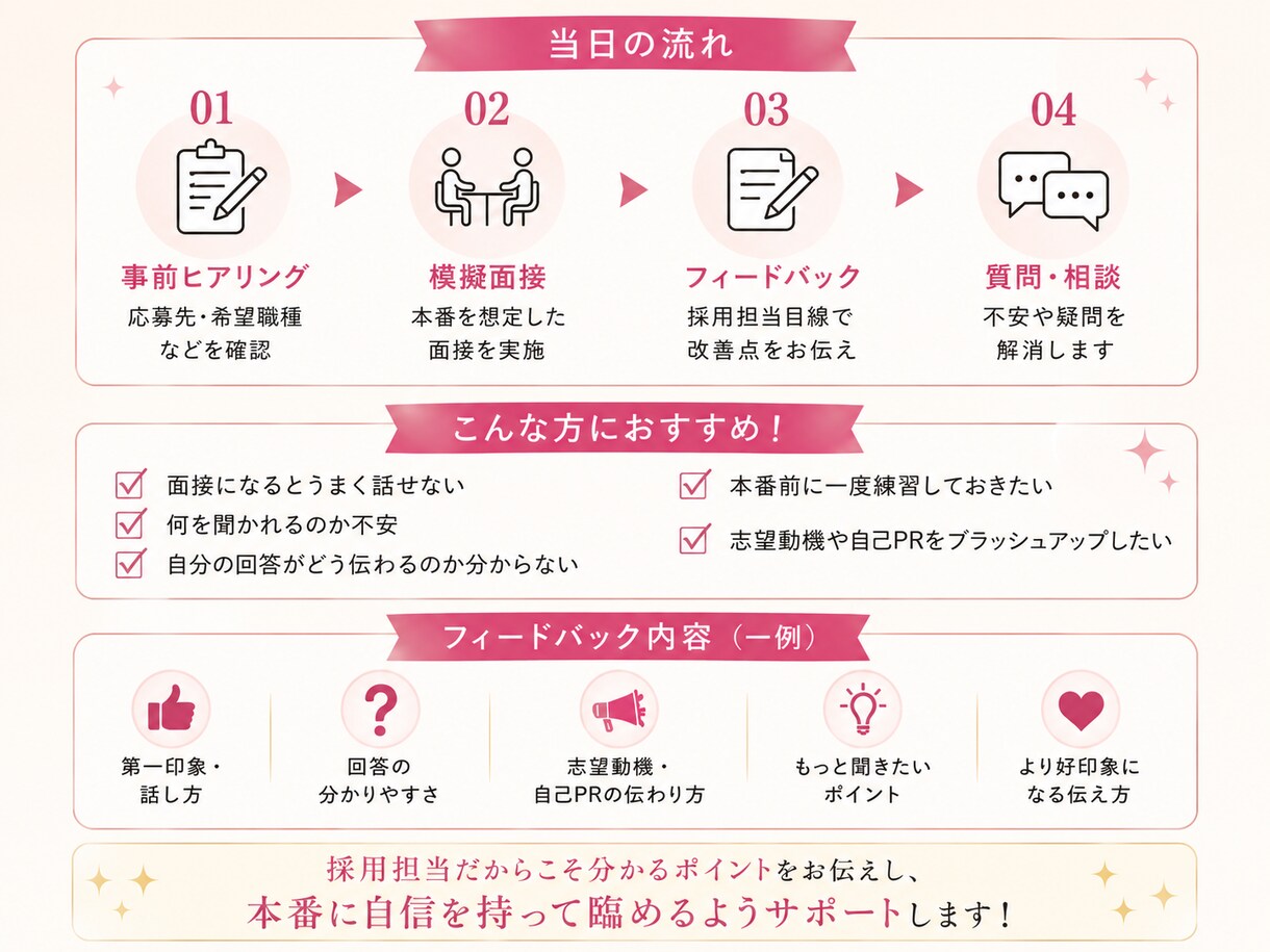現役採用担当が本番さながらの模擬面接します 面接は内容だけじゃない！第一印象まで徹底チェック イメージ2