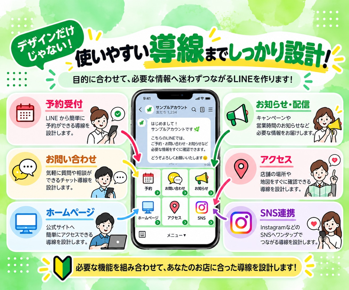 LINE公式アカウントを構築します 初期設定からデザイン・導線設計までまとめて対応 イメージ5
