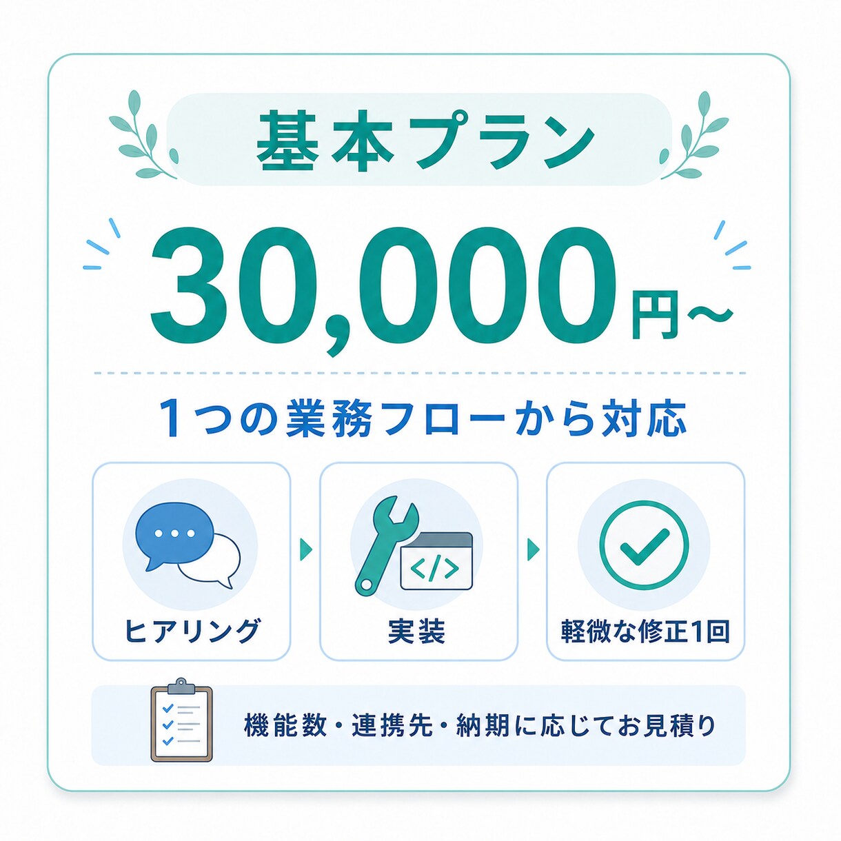 Python・GASで業務ツールを作ります 手作業を1つ選び小さな自動化にします！ イメージ3