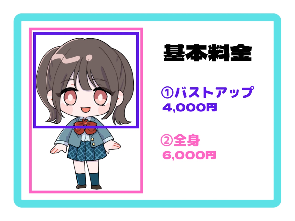 可愛いデフォルメイラストのご依頼お受けします 商用利用OK◎SNSのアイコンやグッズ、配信画面などに イメージ2