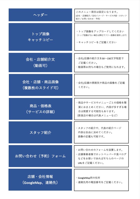 成約特化型、戦略的デザインで制作します 残り先着１名様！格安にて制作いたします。 イメージ6