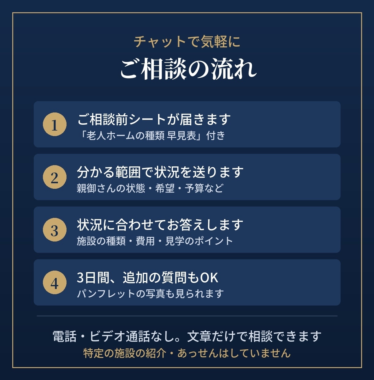 施設運営者が親の老人ホーム選びの相談にのります 施設の「中の人」が、ご家族と一緒に考えます イメージ2