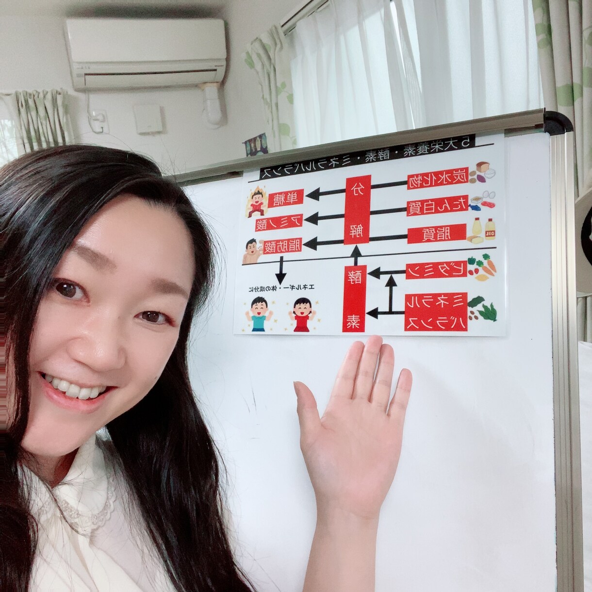 話して頭と心の棚卸し出来ちゃいます 占い師が提供する占わずに「頭もこころも整理される」時間 イメージ2