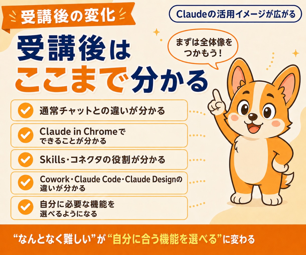 １名限定価格：Claudeの使い方を教えます 初心者向け：Claudeの主要な機能を1時間で総ざらい イメージ3