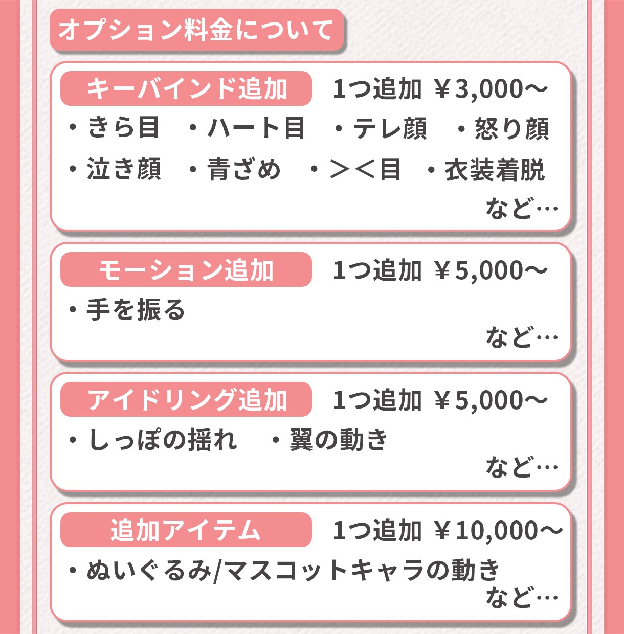 Vtuber用のLive2Dモデリングお受けします Vtuberデビューしたい方へ！高品質モデル制作します！ イメージ3