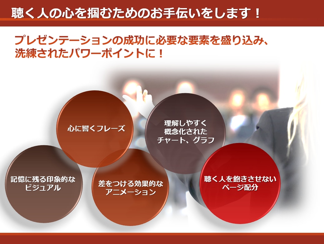 全てプロにお任せ！洗練されたプレゼン資料作ります 高品質なプレゼン資料で御社のビジネスの成功をサポートします！ イメージ4