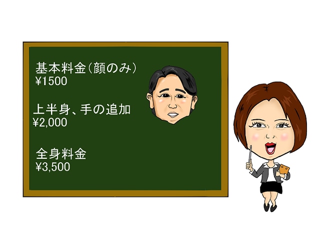 そっくり似顔絵を作成致します 名刺やプロフィール画像、SNSアイコンにも最適！ イメージ3