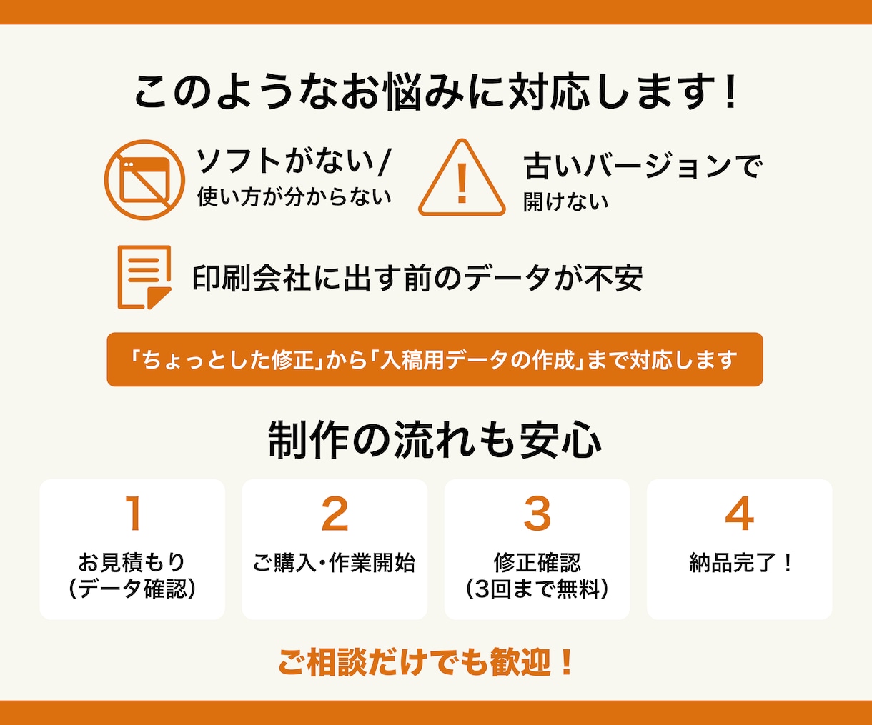 Illustratorデータの修正・変更します ai形式ファイルの文字・画像・色変更等をご希望の方に。 イメージ2