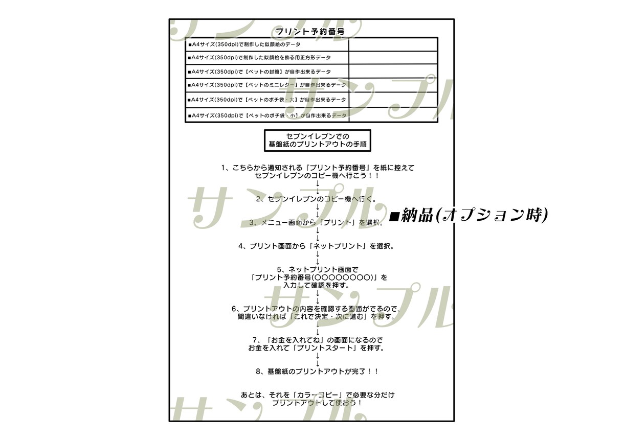 オシャレなペットの似顔絵とキットを作成致します 『ペットの似顔絵』と『その似顔絵で自作出来ちゃうキット4点』 イメージ9