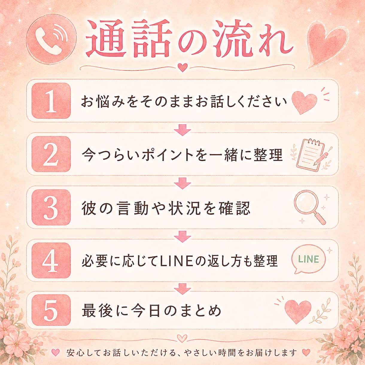既読未読スルーで苦しい女性の本音を電話で聞きます 今夜も返信待ちで眠れないあなたの心を本音で一緒に守ります イメージ7