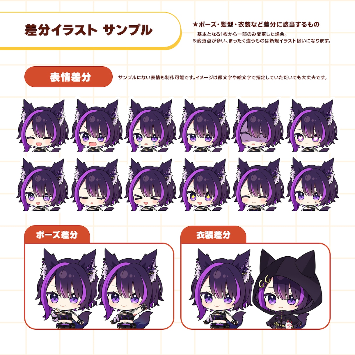 ミニキャラ（SD・デフォルメ）イラスト制作します ◆商用利用可！配信・動画・グッズ・スタンプなどに イメージ8