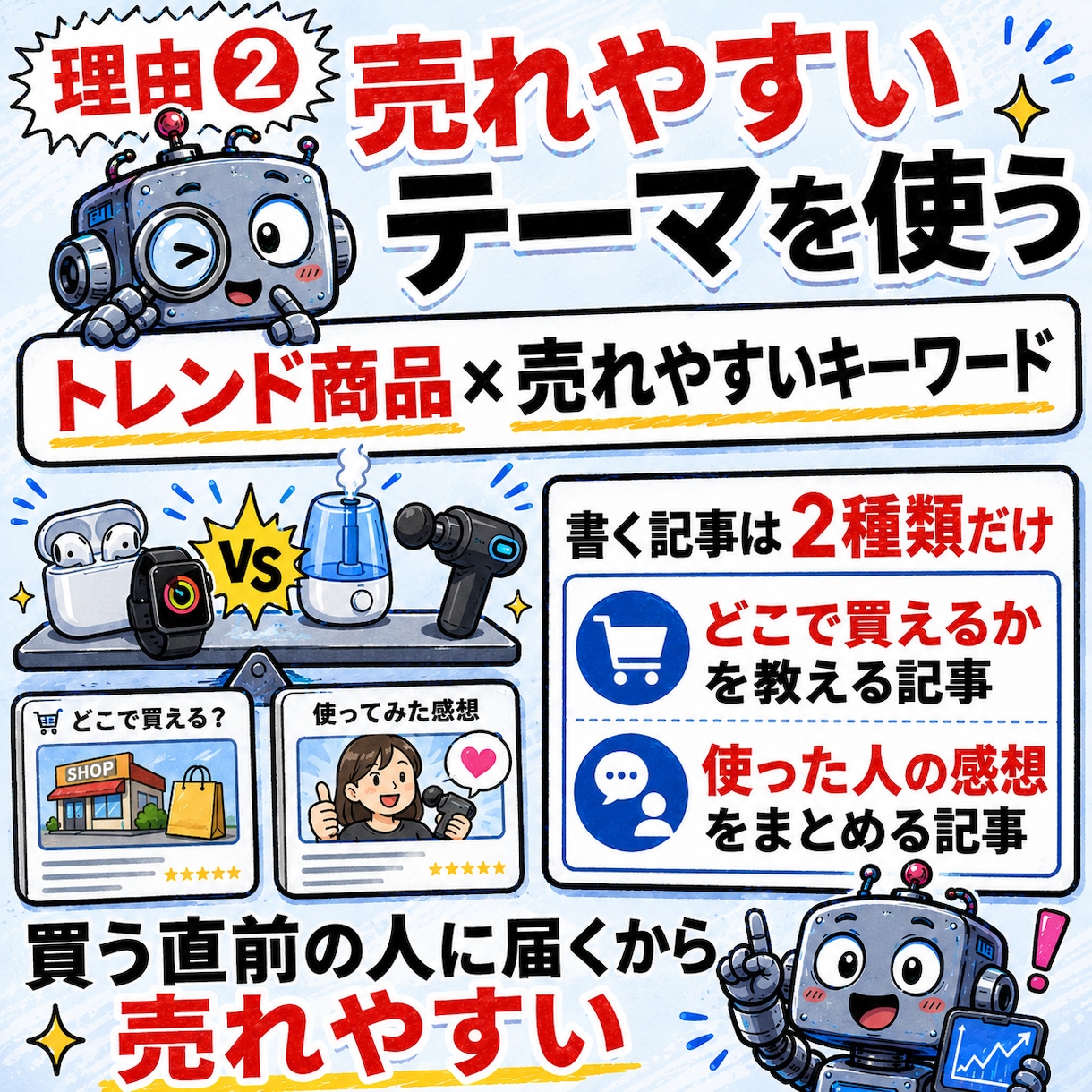 アメブロ×トレンドで稼ぐ仕組みの相談します 戦っている場所を変えるだけで検索上位を獲得できる方法をお伝え イメージ3