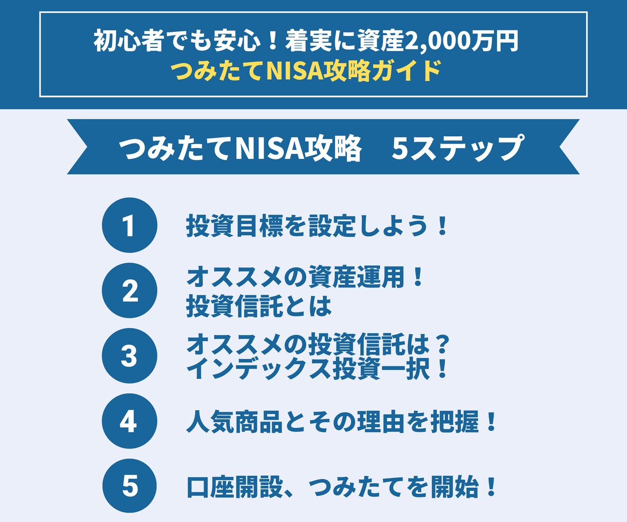 初心者向け！資産運用の出発をお手伝いをします 新NISAを攻略して、老後に2,000万円準備しましょう！ イメージ4
