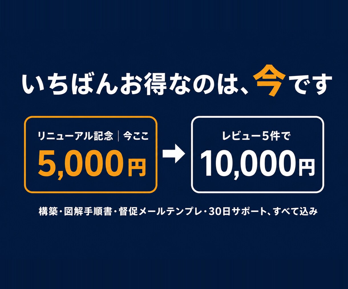売上・入金管理と未入金アラートを自動化します 『まだ振込?』の確認、もう要りません。入れて押すだけで完了 イメージ5