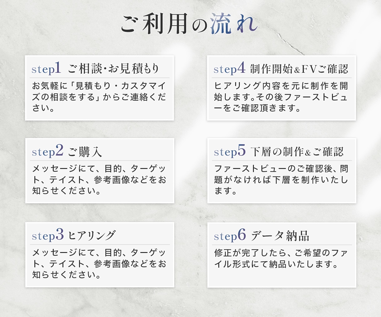 残り5名様【限定価格】高品質のLPを制作いたします 高品質でゴールへ導くLPを丁寧に制作します イメージ3