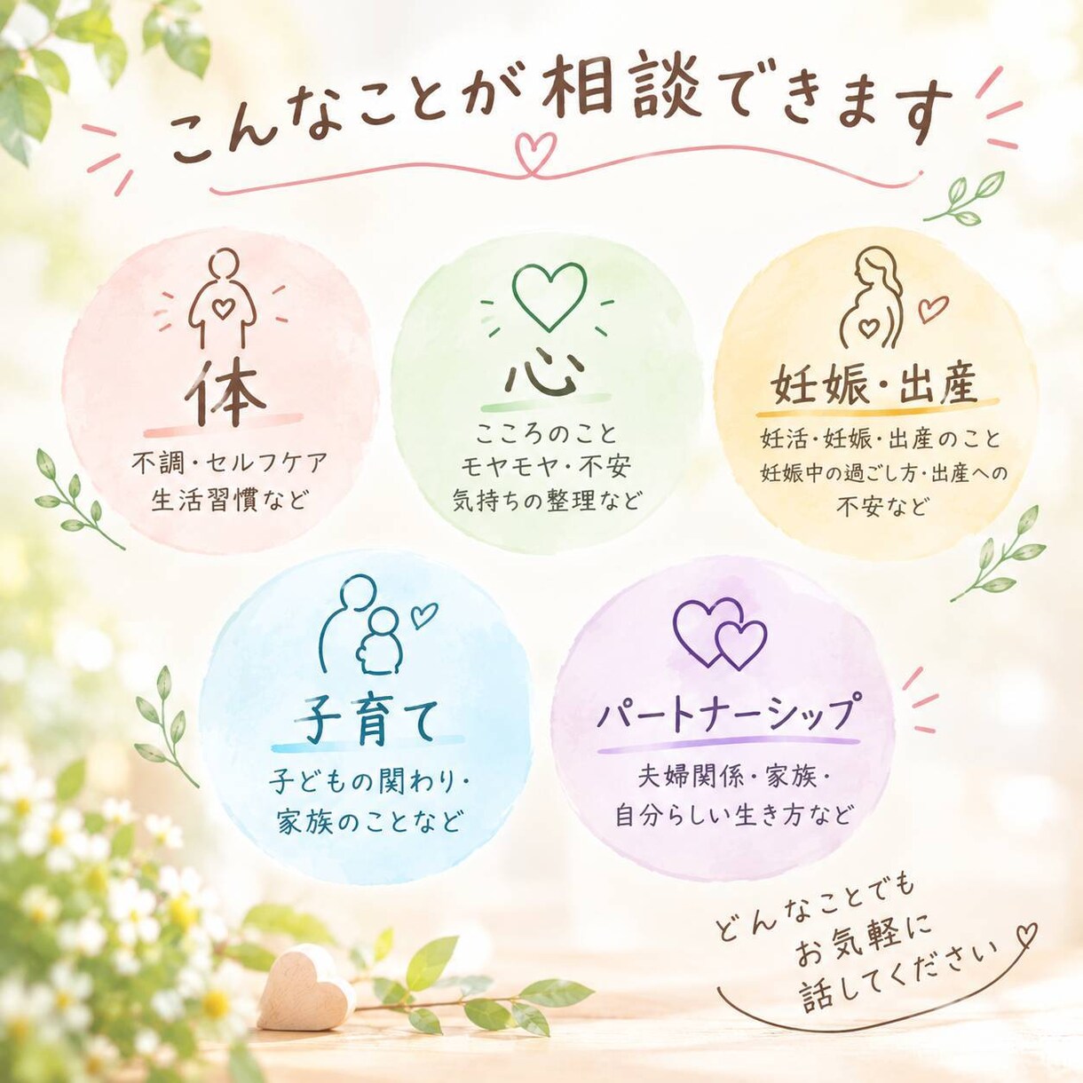 心・体・暮らしのなんでも相談ます 誰にも言えない気持ちも大丈夫。自分らしい選択を見つける3日間 イメージ2
