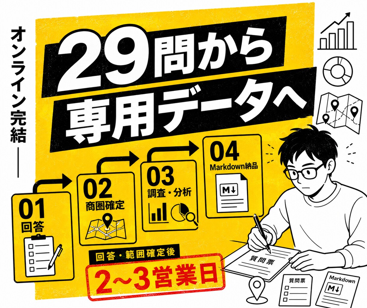 AIに地域市場を理解させる事業コンテキスト作ります 独自マーケティング分析ツールで商圏・顧客・競合を調査 イメージ4