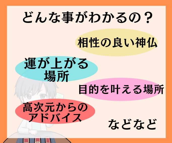 あなたと縁のある神仏・神社を霊視で読み解きます 今のあなたに必要な存在と、運命が動く参拝先をお伝えします イメージ3