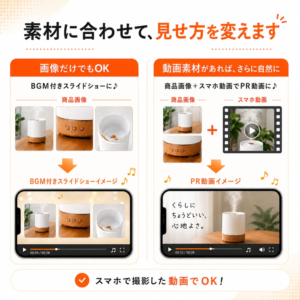 Amazon中国輸入の商品PR動画を作ります 商品画像・スマホ動画から、見やすいPR動画に仕上げます イメージ2