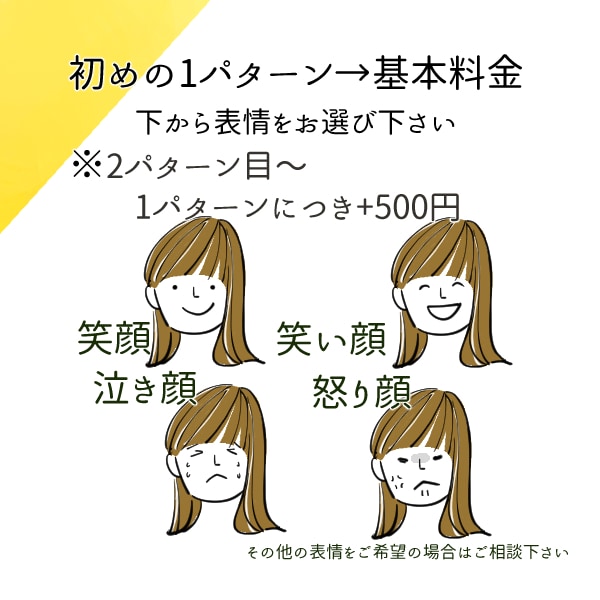 誰だか特定されにくい、ざっくり似顔絵描きます ほんのり似ていてシンプルな似顔絵がちょうどいい！ イメージ3